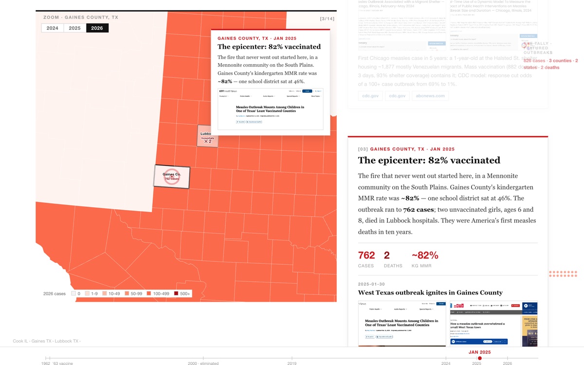 The Year Measles Came Back — county-level outbreak map